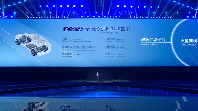 全面拥抱新能源时代 奇瑞发布独立新能源电动品牌iCAR-第3张图片-科技快讯