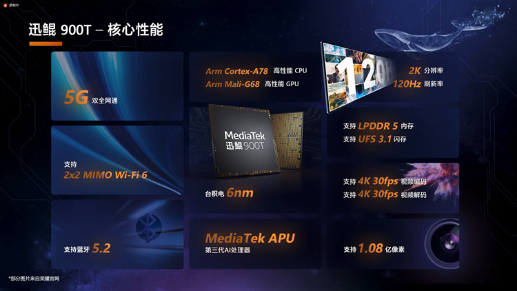 联发科发布迅鲲900T处理器：6nm工艺，兼顾生产与娱乐性-第7张图片-科技快讯