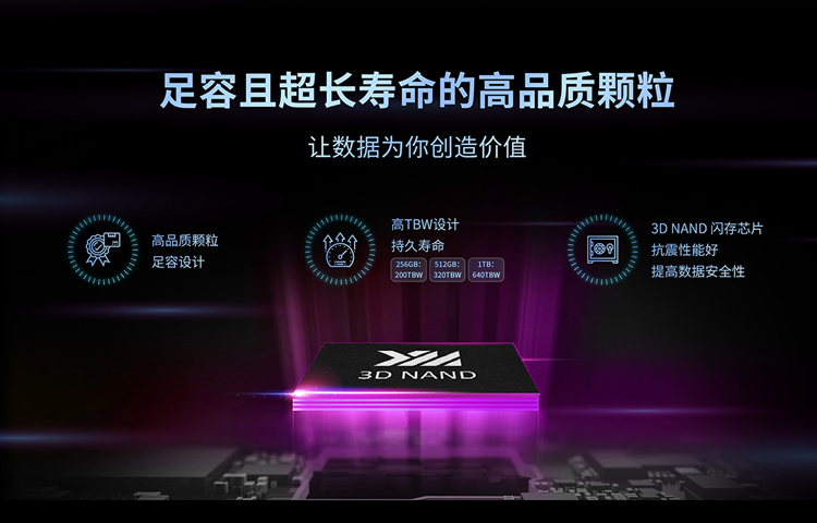 视频剪辑工作效率低？致钛PC005 Active给你的工作加把劲-第3张图片-科技快讯