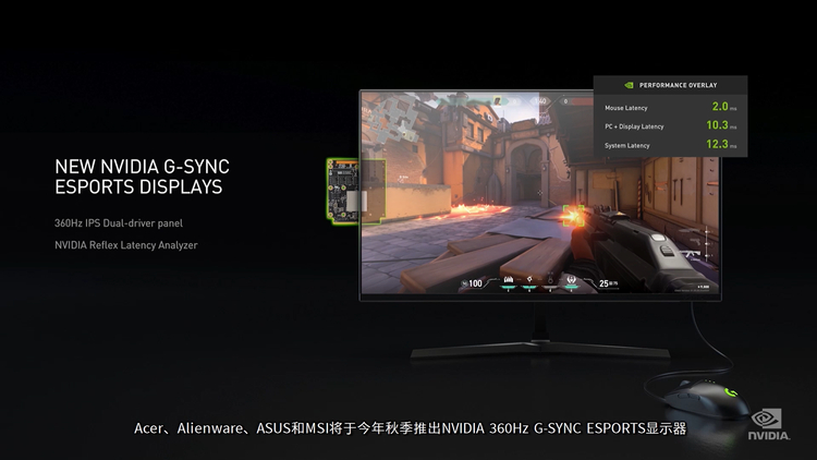 2倍性能、1.9倍能效比，NVIDIA发布RTX 30系列GPU-第13张图片-科技快讯