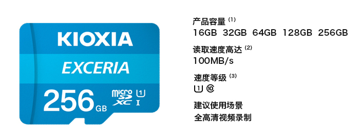 计划购买还是冲动消费？根据设备选择microSD卡才是正解-第4张图片-科技快讯
