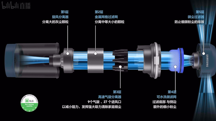 赋予家庭更多科技与艺术感，三星电视、冰箱等多款家电新品齐发-第11张图片-科技快讯