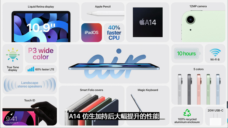 苹果发布会回顾，Apple Watch与iPad新品全面解读-第16张图片-科技快讯