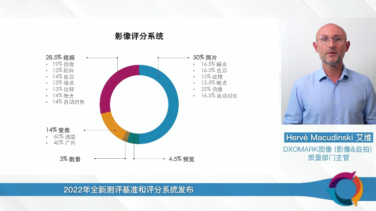 DXOMARK发布新的手机测试标准，更注重感观，影像排名苹果提升-第2张图片-科技快讯