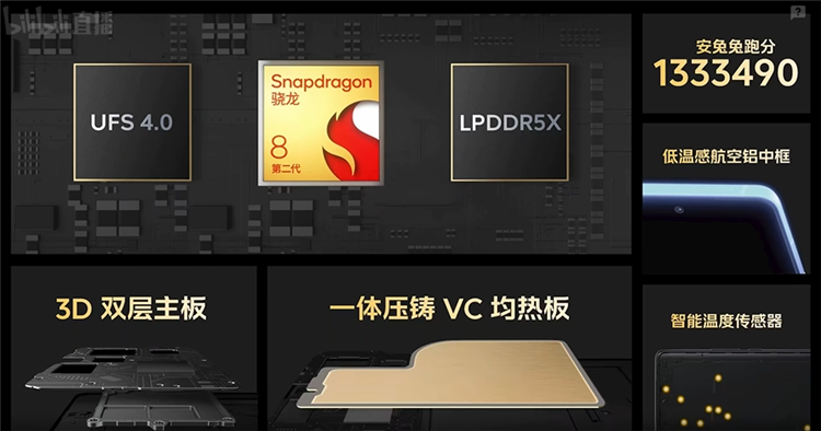 iQOO 11系列与iQOO Neo7 SE发布，主打性能更适合游戏玩家-第3张图片-科技快讯
