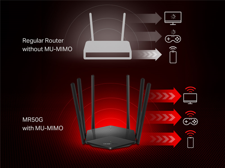 Wi-Fi 7快来了，要不要升级？一文带你了解Wi-Fi-第6张图片-科技快讯