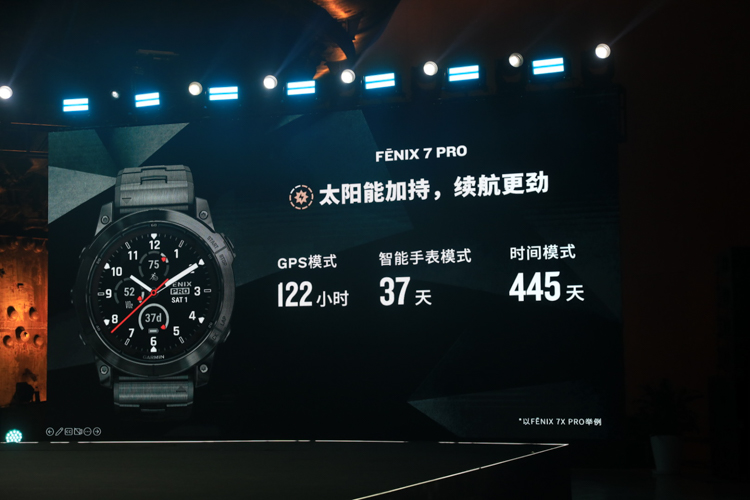 GARMIN佳明发布fēnix 7 Pro与epix Pro系列手表 为户外运动提供专业指导-第6张图片-科技快讯