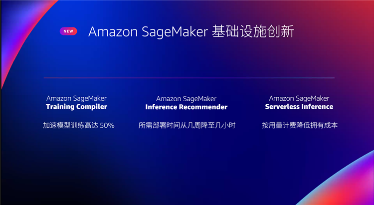 亚马逊云科技re:Invent全球大会：发布三项自研技术，六项全新功能-第8张图片-科技快讯