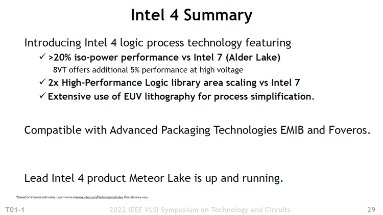 英特尔公布Intel 4工艺性能：频率可提升20%-第1张图片-科技快讯