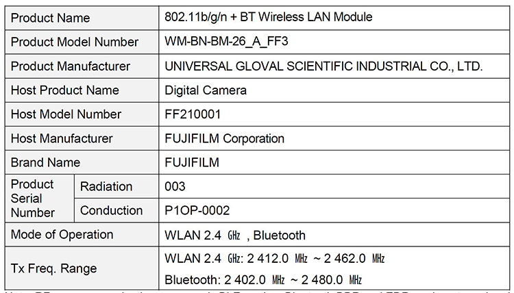 传富士8月发布GFX 50S二代 机身大小与GFX100s相近-第1张图片-科技快讯