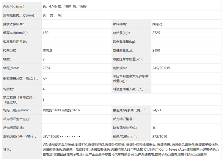 新款宝马iX3申报图曝光：换装运动套件 续航里程500km-第3张图片-科技快讯