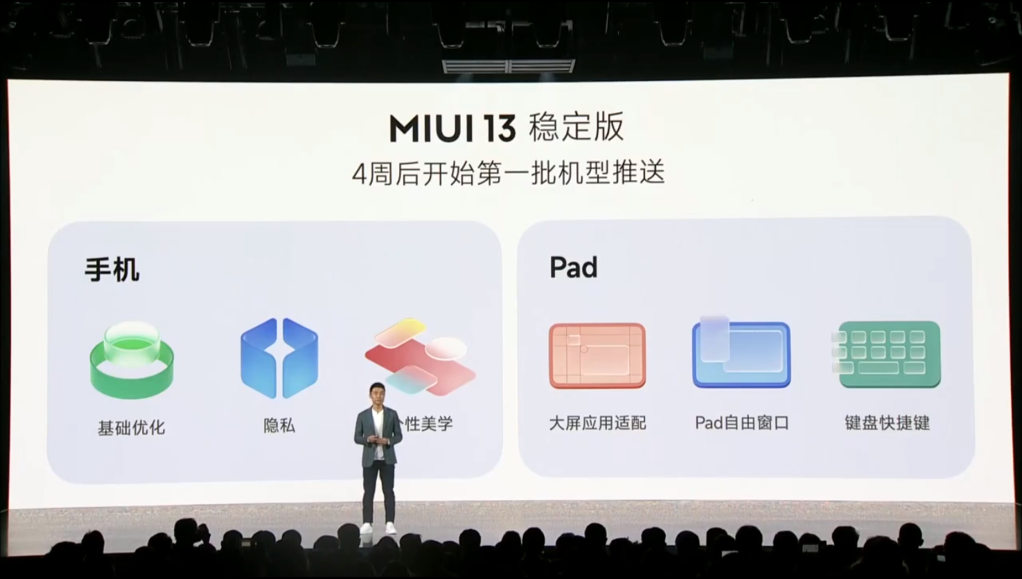 小米 12系列正式发布：双旗舰一同亮相 首发搭载MIUI 13-第22张图片-科技快讯