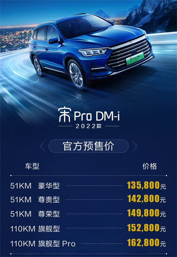 更大续航里程超1000KM，2022款比亚迪宋Pro DM-i正式开启预售-第1张图片-科技快讯