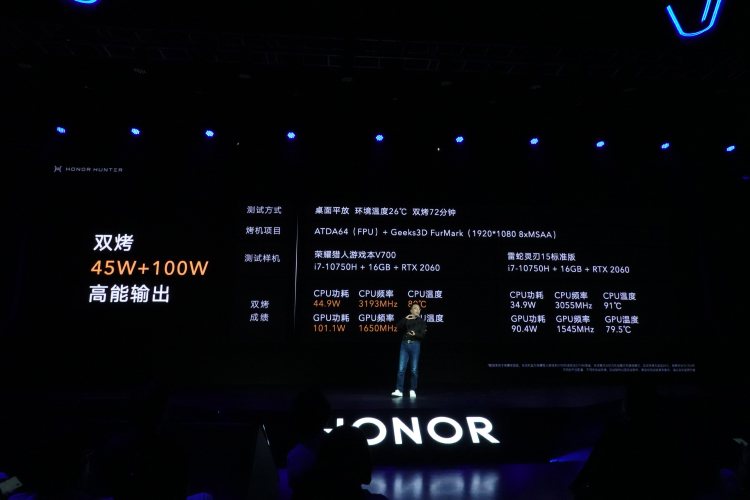 荣耀首款电竞笔记本猎人V700正式发布  支持45W+100W输出-第6张图片-科技快讯