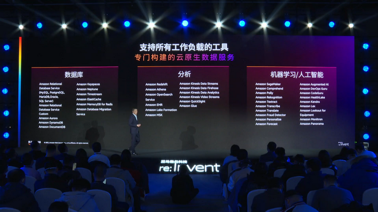 亚马逊云科技召开2022 re:Invent 推出多款自研芯片与服务-第5张图片-科技快讯