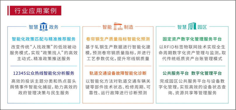 ​江苏鸿程大数据参展2022软博会 促进数字经济发展-第6张图片-科技快讯