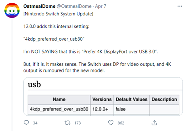 新版Switch将支持4K分辨率，预计今年可以与大家见面-第1张图片-科技快讯