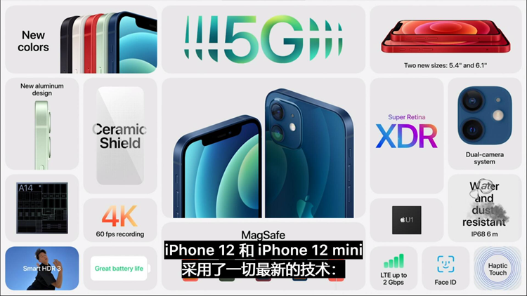 重回经典外观，迎接5G时代：苹果发布iPhone 12系列手机-第5张图片-科技快讯