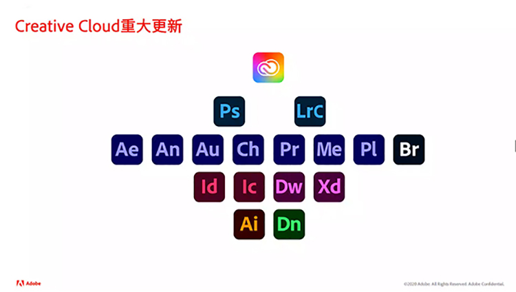 新版Adobe工具效率大幅提升 AI技术全面应用激发无限创意-第2张图片-科技快讯