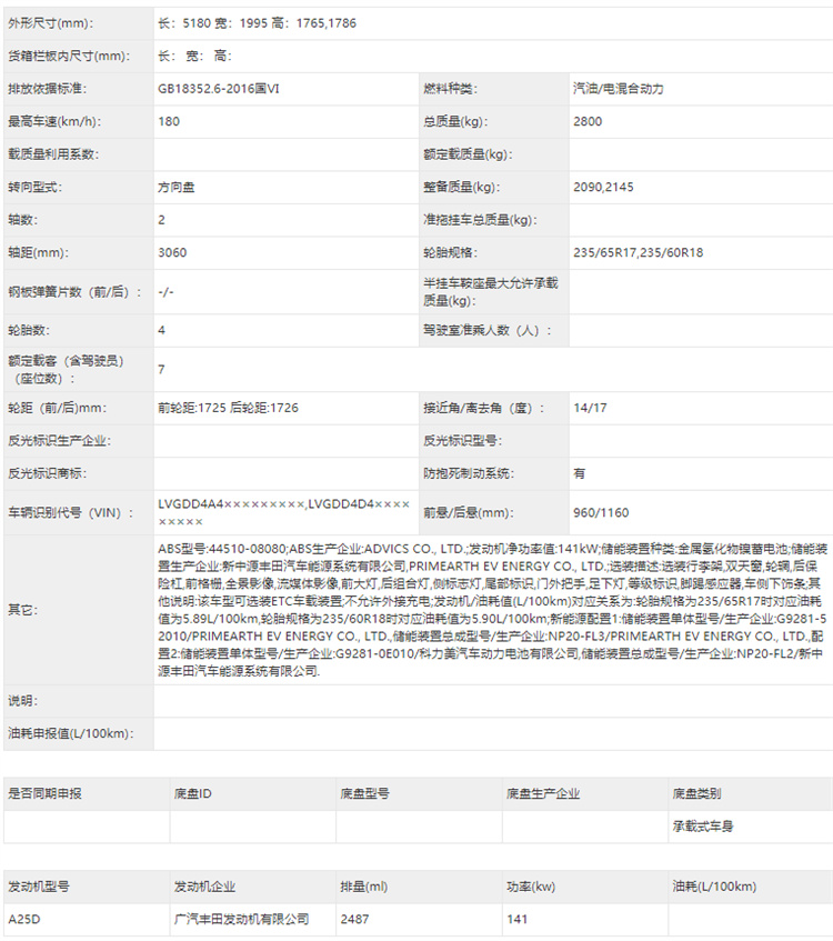 广汽丰田重磅车型现身工信部新车公告-第4张图片-科技快讯