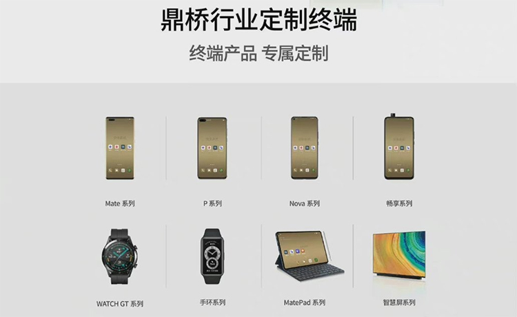 鼎桥通信新机M40通过3C认证：搭载麒麟990E处理器 支持5G *** -第3张图片-科技快讯