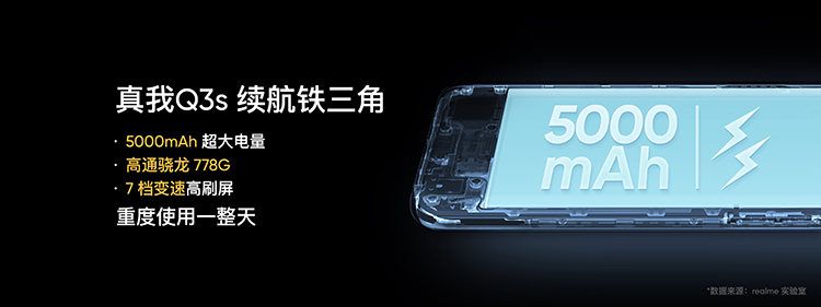 realme真我GT Neo2T正式发布 设计、性能、续航全面升级-第9张图片-科技快讯