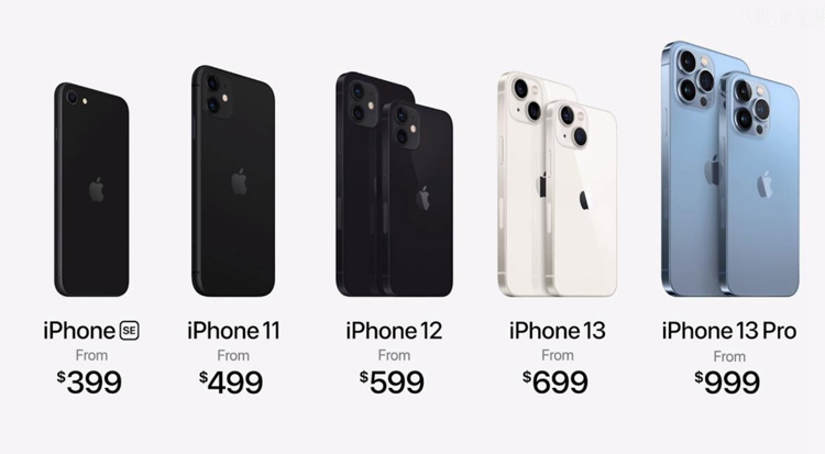 最强A15处理器，120Hz终到来：苹果发布iPhone 13等诸多新品-第25张图片-科技快讯