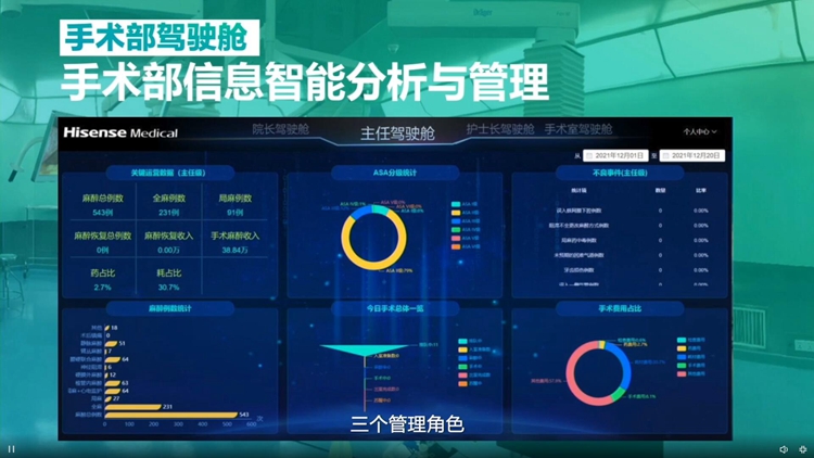 海信发布全球首款55英寸Mini-LED医用内窥显示器：采用超高清视频信号-第6张图片-科技快讯