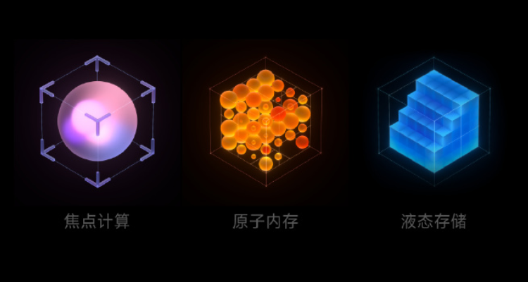 小米官宣MIUI13三大技术升级 系统应用流畅度更高提升26%-第1张图片-科技快讯