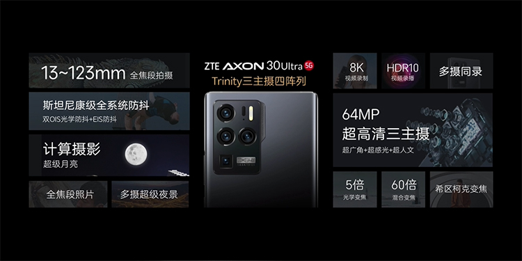 中兴发布Axon30 Ultra：6400万像素三主摄探索手机影像新道路-第8张图片-科技快讯