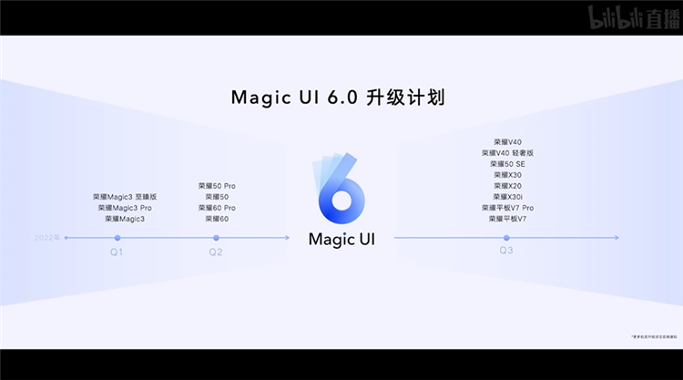荣耀Magic V折叠屏手机发布，搭载骁龙8，售价9999元起-第11张图片-科技快讯