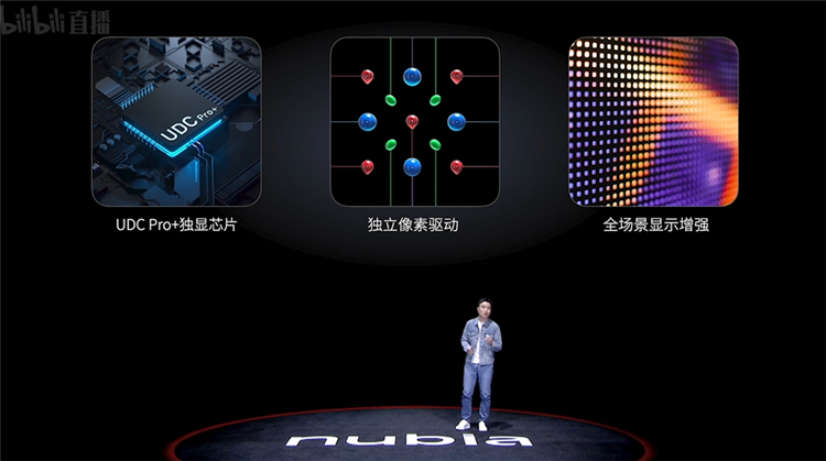 努比亚Z50 Ultra发布，极致全面屏搭配85mm长焦，售价3999元起-第2张图片-科技快讯