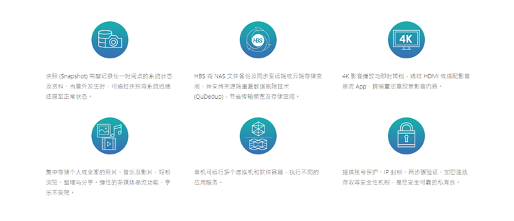 好物推荐：双核四盘位配置，威联通QNAP TS-451D可满足你的数字媒体存储需求-第4张图片-科技快讯