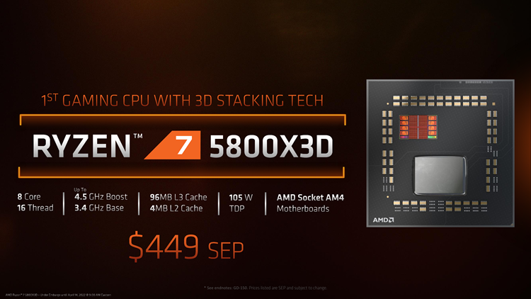 AMD锐龙7 5800X3D处理器性能公布：游戏性能与12900K相似-第1张图片-科技快讯
