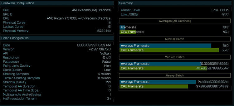 AMD Ryzen 7 5700U成绩曝光 为4800U马甲版但跑分依然提升33%-第2张图片-科技快讯