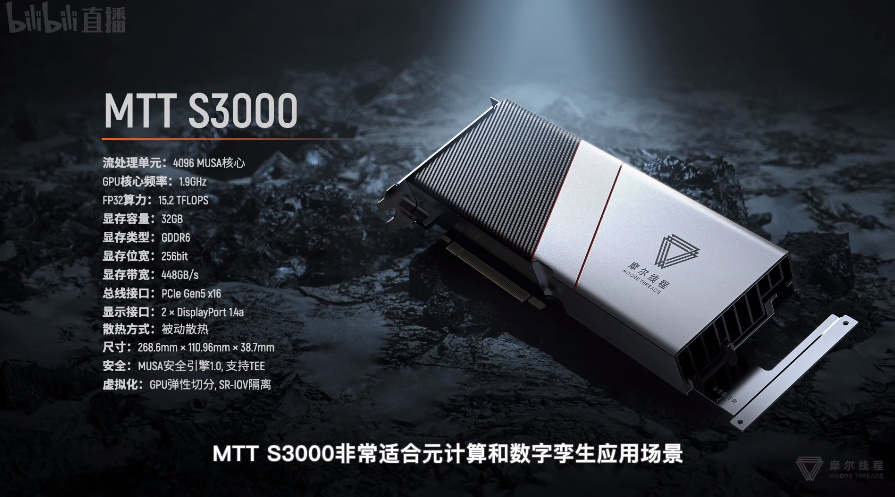 国产显卡再进一步，摩尔线程发布国产游戏显卡MTT S80，双11开卖-第6张图片-科技快讯
