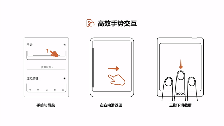 开启阅读3.0时代 文石BOOX 快刷阅读平板Tab8正式发布-第13张图片-科技快讯