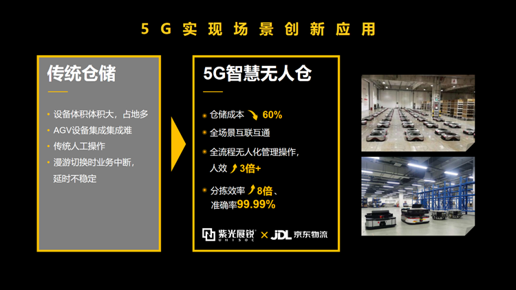 PTEXPO2021 | 展锐带来6nm制程工艺自研5G芯片，展示多场景5G应用-第9张图片-科技快讯