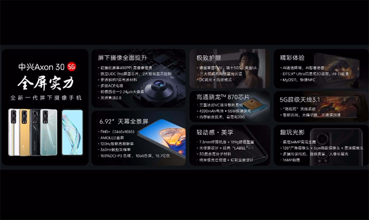 中兴Axon 30 5G屏下版正式亮相：显示更佳， *** 更好，性价比定价-第15张图片-科技快讯