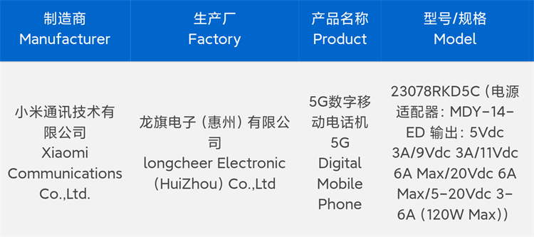 Redmi K60 Ultra入网，天玑旗舰+120W闪充+"多芯"提升游戏体验-第1张图片-科技快讯