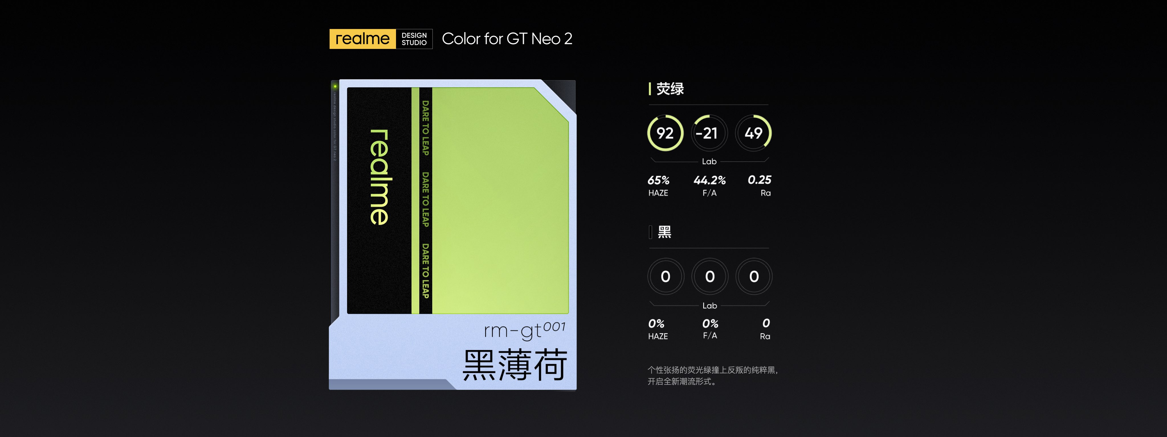 realme 真我GT Neo2正式发布 设计、性能、体验全面升级-第2张图片-科技快讯
