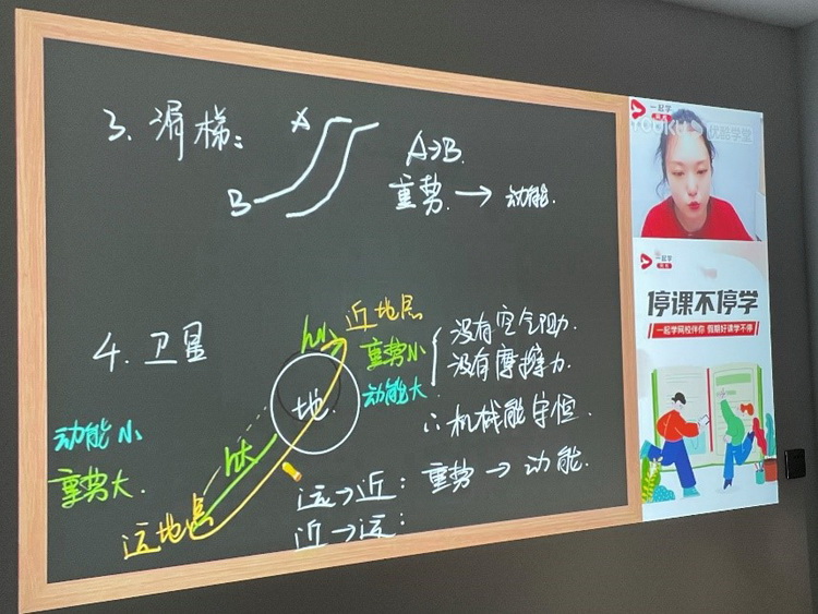 客厅改造学习区 为网课提供更好环境-第6张图片-科技快讯