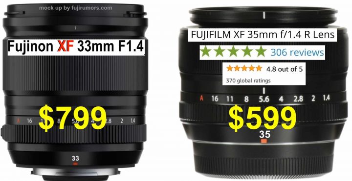 富士XF33mm f/1.4 R LM WR曝光 与GFX50s II同时发布-第2张图片-科技快讯