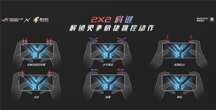 ROG游戏手机3正式发布：144Hz高刷屏幕加持，售价3999元起-第10张图片-科技快讯