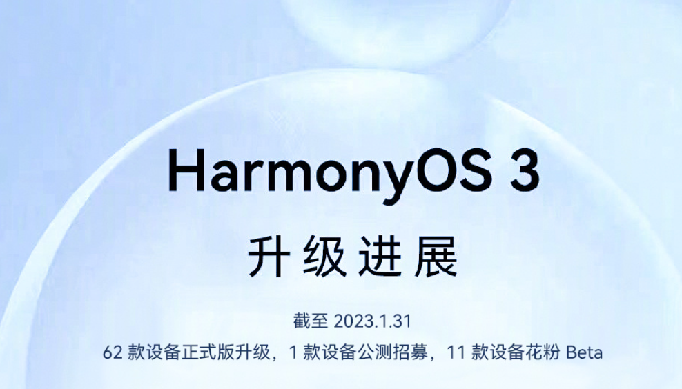 华为公布HarmonyOS 3的2023年升级计划，华为、荣耀等老机型可升级   -第1张图片-科技快讯