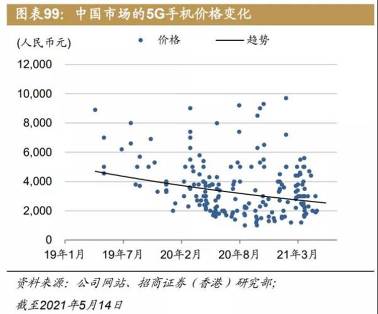 天玑8000系列搅动高端市场，最强"内卷"激活开年"刚需"-第2张图片-科技快讯