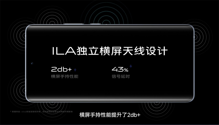 vivo X60 Pro+正式亮相 带来顶级性能和极致影像-第8张图片-科技快讯
