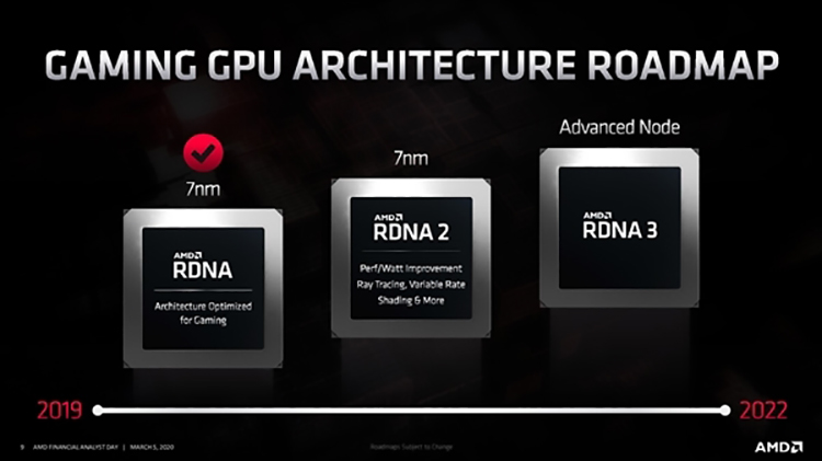 AMD RDNA 3显卡将采用大小核设计 硬性规格提升一倍-第1张图片-科技快讯