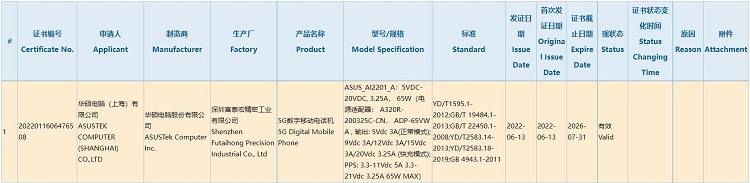 ROG游戏手机6通过3C认证，采用65W快充，搭载骁龙8+处理器-第2张图片-科技快讯