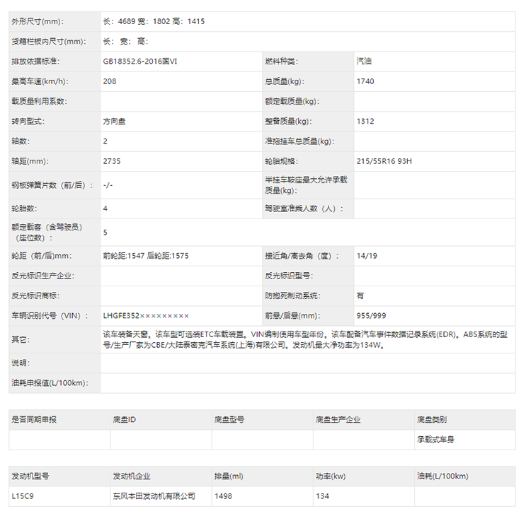 思域同父异母车型现身工信部，广汽本田INTEGRA申报-第4张图片-科技快讯
